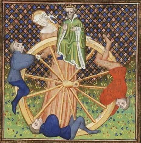 Roulette is thought to have Evolved from the Medieval Concept of the Wheel of Fortune
